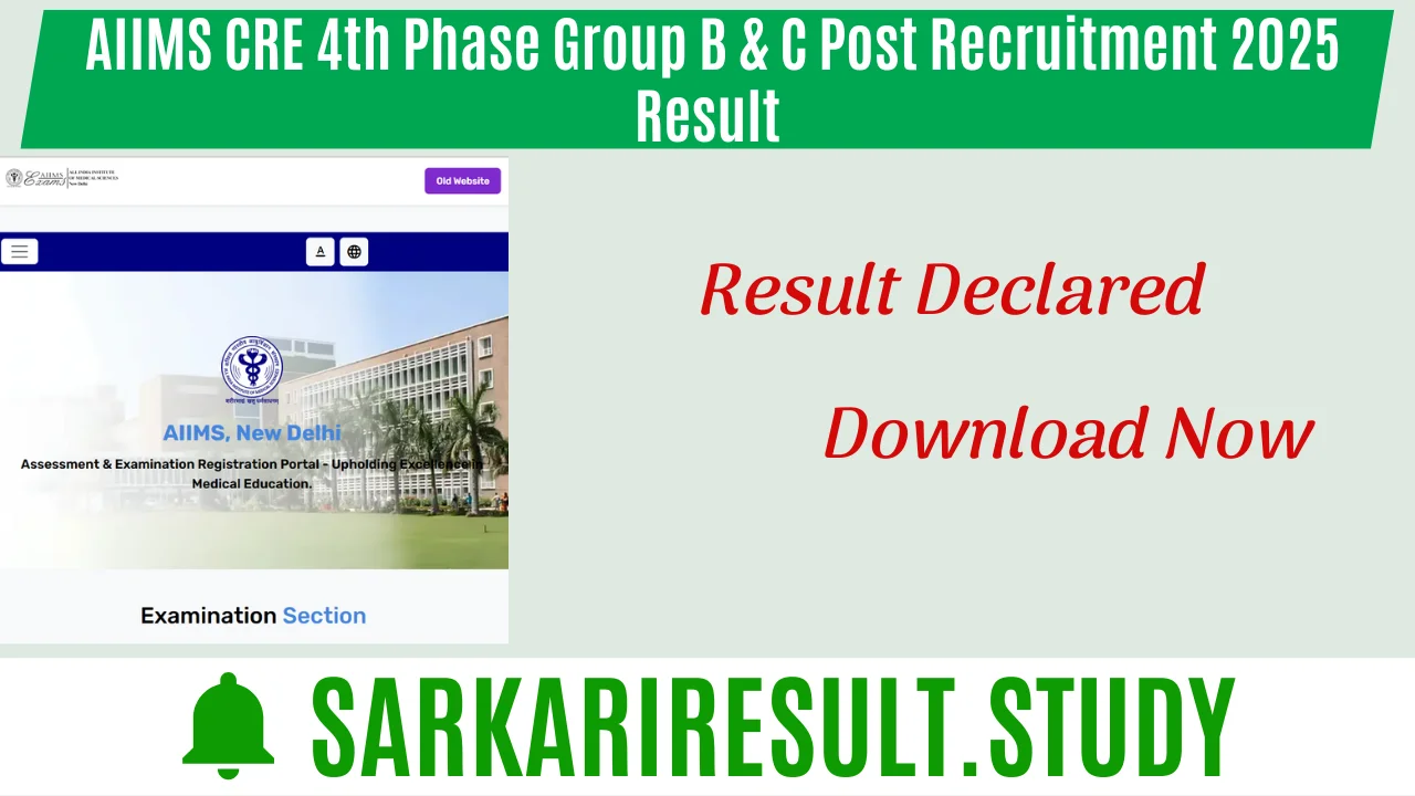 AIIMS CRE 4th Phase Group B & C Post Recruitment 2025 Result