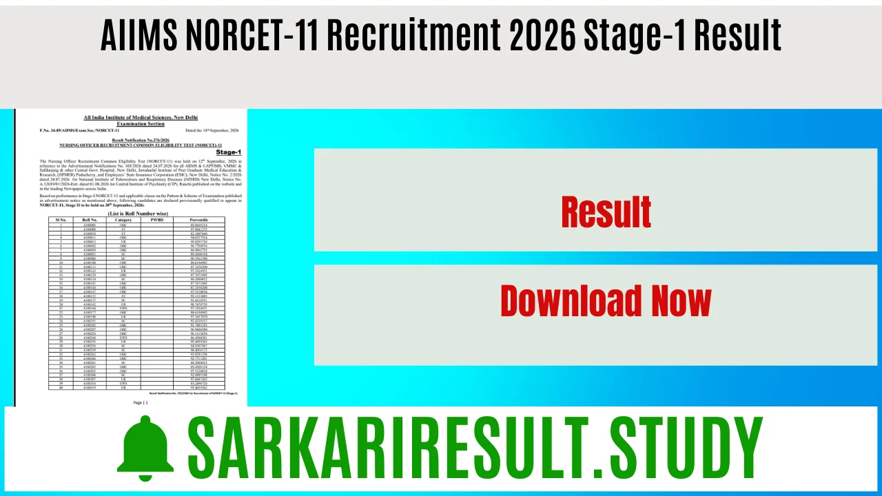 AIIMS NORCET-11 Recruitment 2026 Stage-1 Result