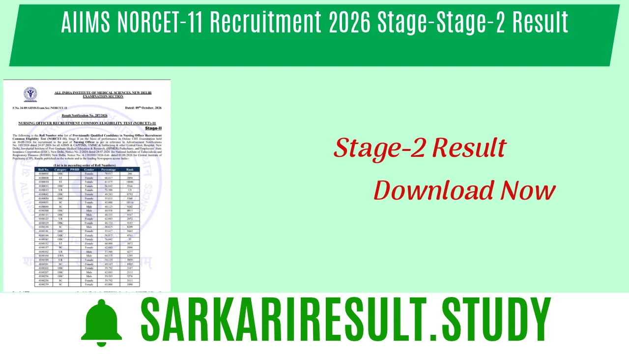 AIIMS NORCET-11 Recruitment 2026 Stage-Stage-2 Result