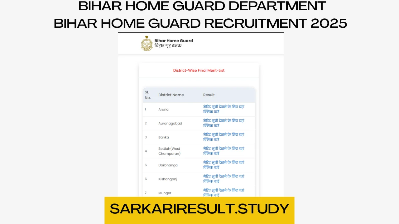 Bihar Home Guard Recruitment 2025 Merit List