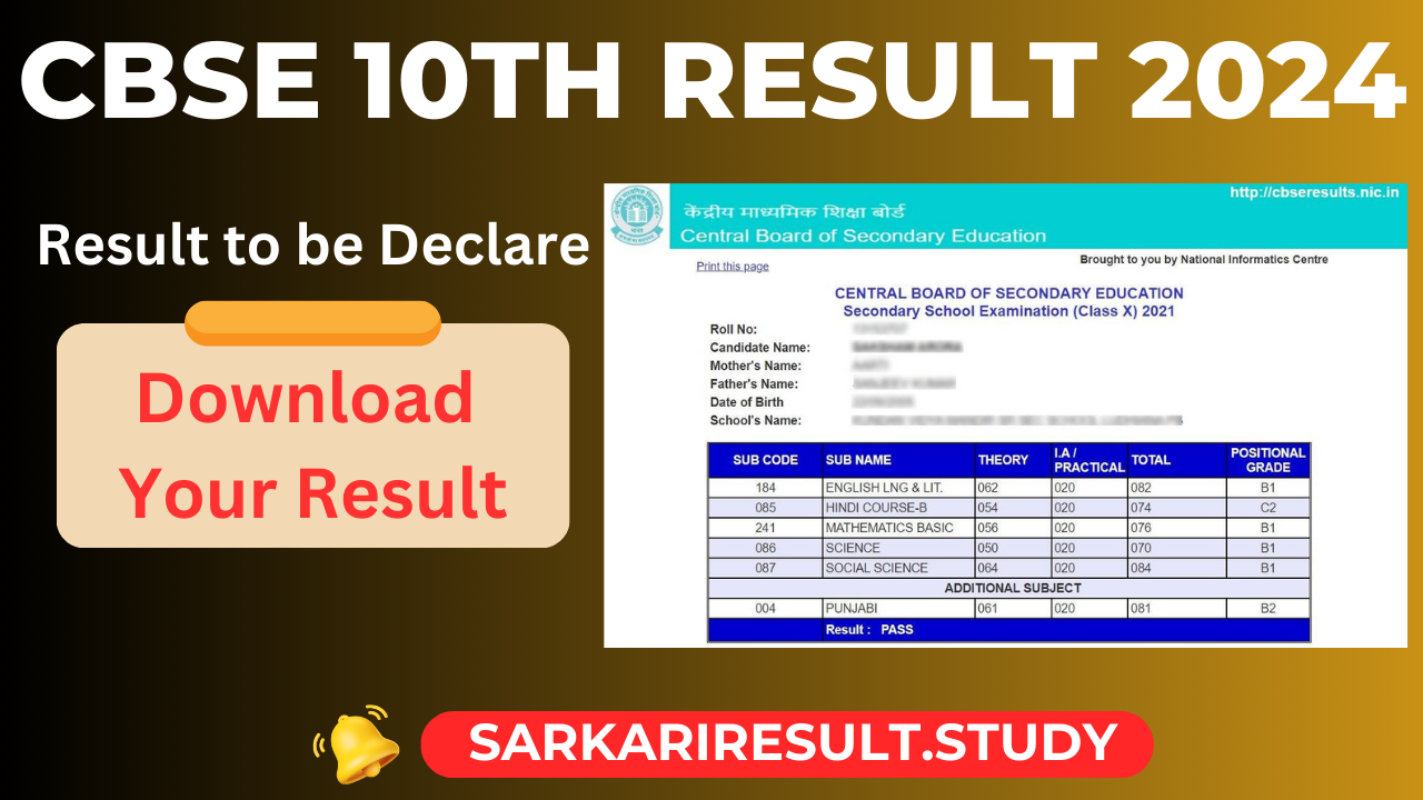 CBSE Class 10th Result 2024