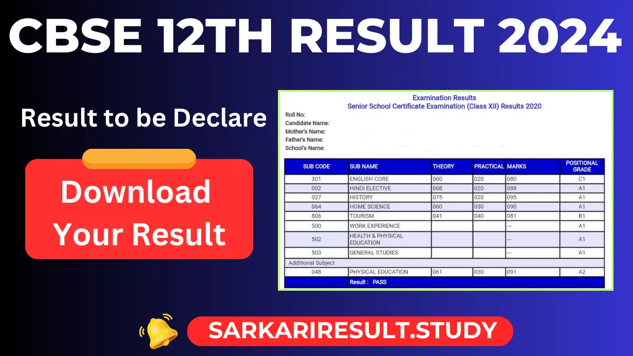 CBSE Class 12th Result 2024