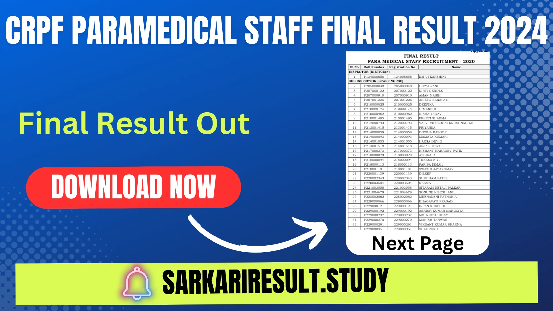 CRPF Paramedical Staff Final Result 2024