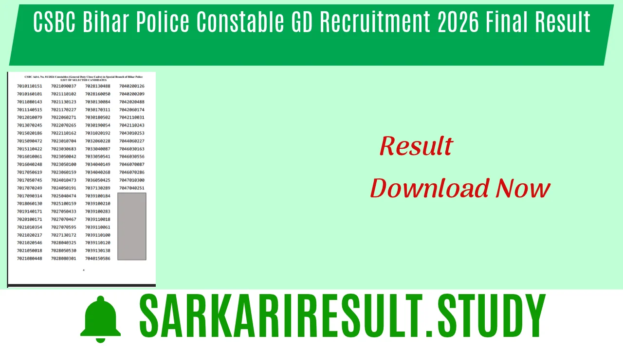 Bihar Police CSBC Constable Recruitment 2026 Final Result