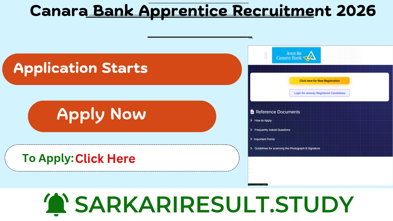 Canara Bank Apprentice Recruitment 2026