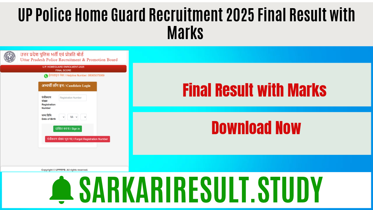 UP Police Home Guard Recruitment 2025 Final Result with Marks 