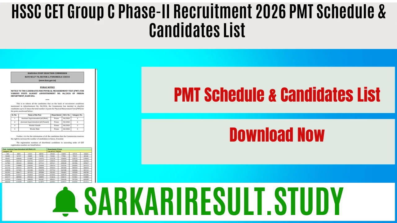 HSSC CET Group C Phase-II Recruitment 2026 PMT Schedule & Candidates List 