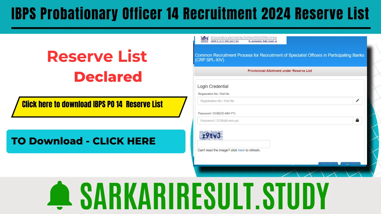 IBPS PO 14 Recruitment 2024 Reserve List 