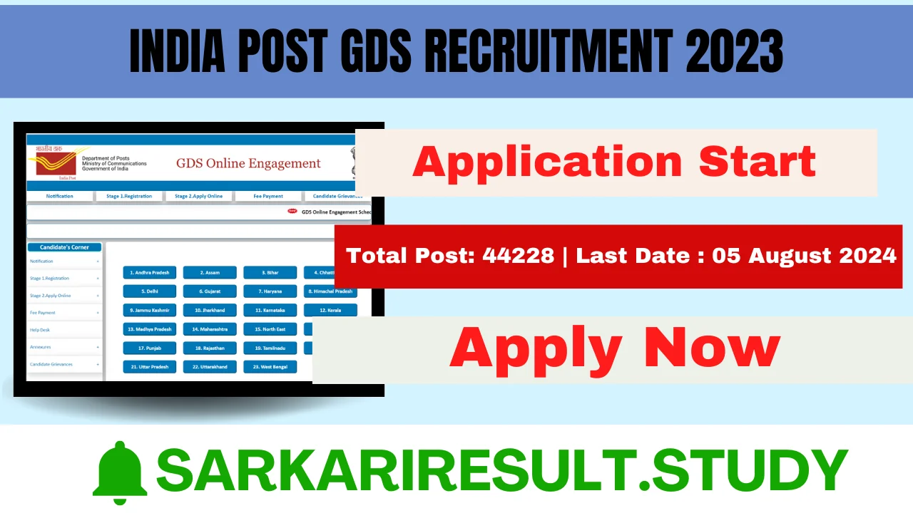 India Post GDS Recruitment 2024