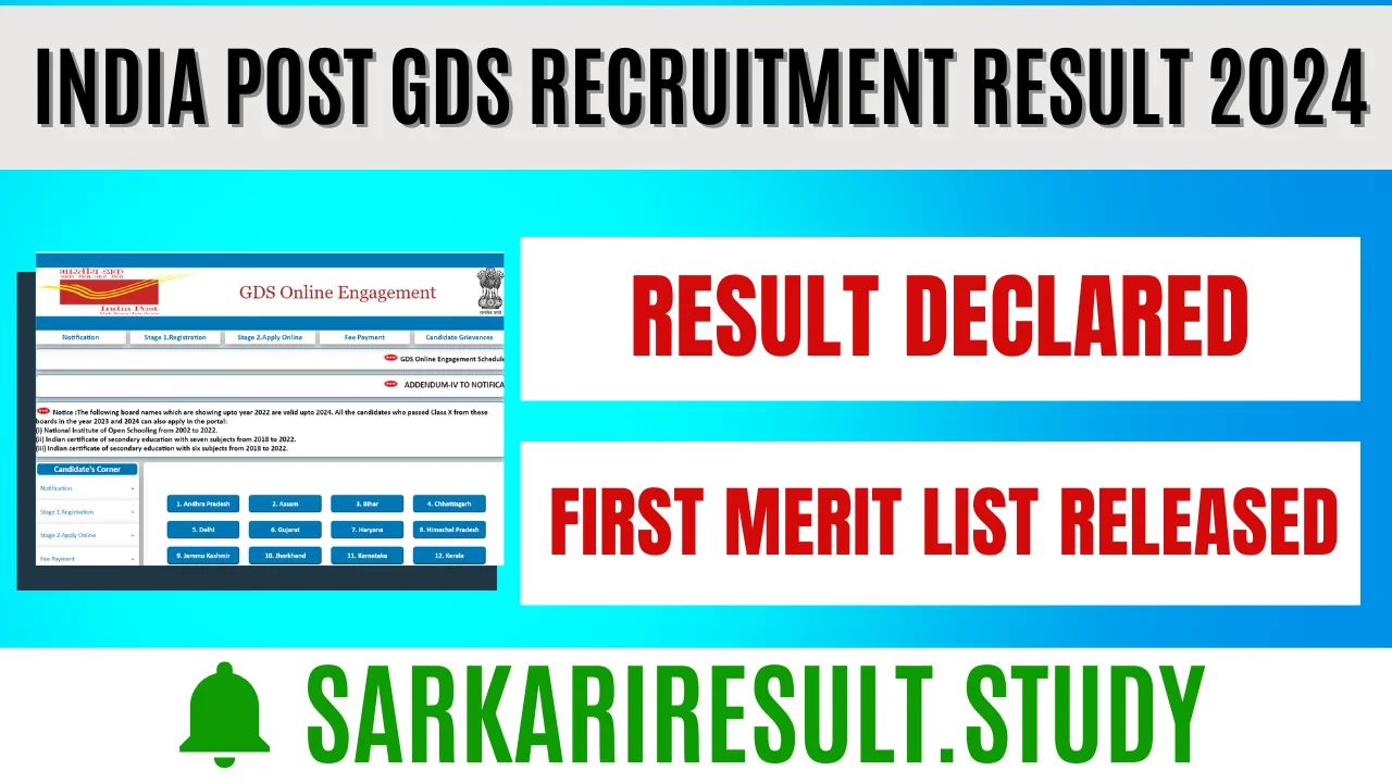 India Post GDS Recruitment Result 2024