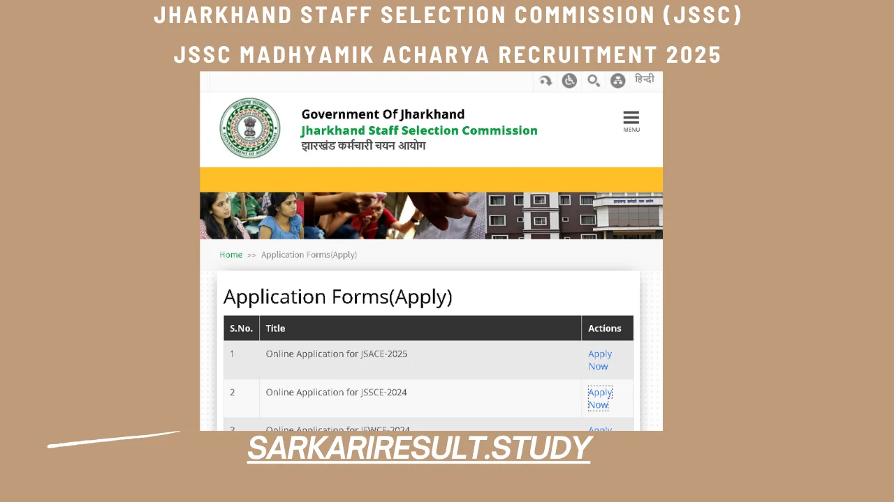 JSSC Madhyamik Acharya Recruitment 2025