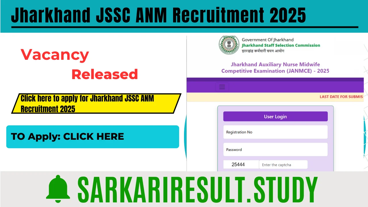 Jharkhand JSSC ANM Recruitment 2025