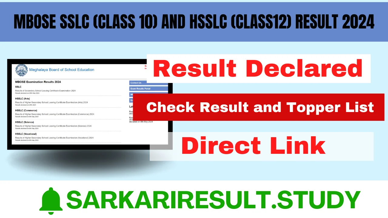 MBOSE SSLC and HSSLC Result 2024