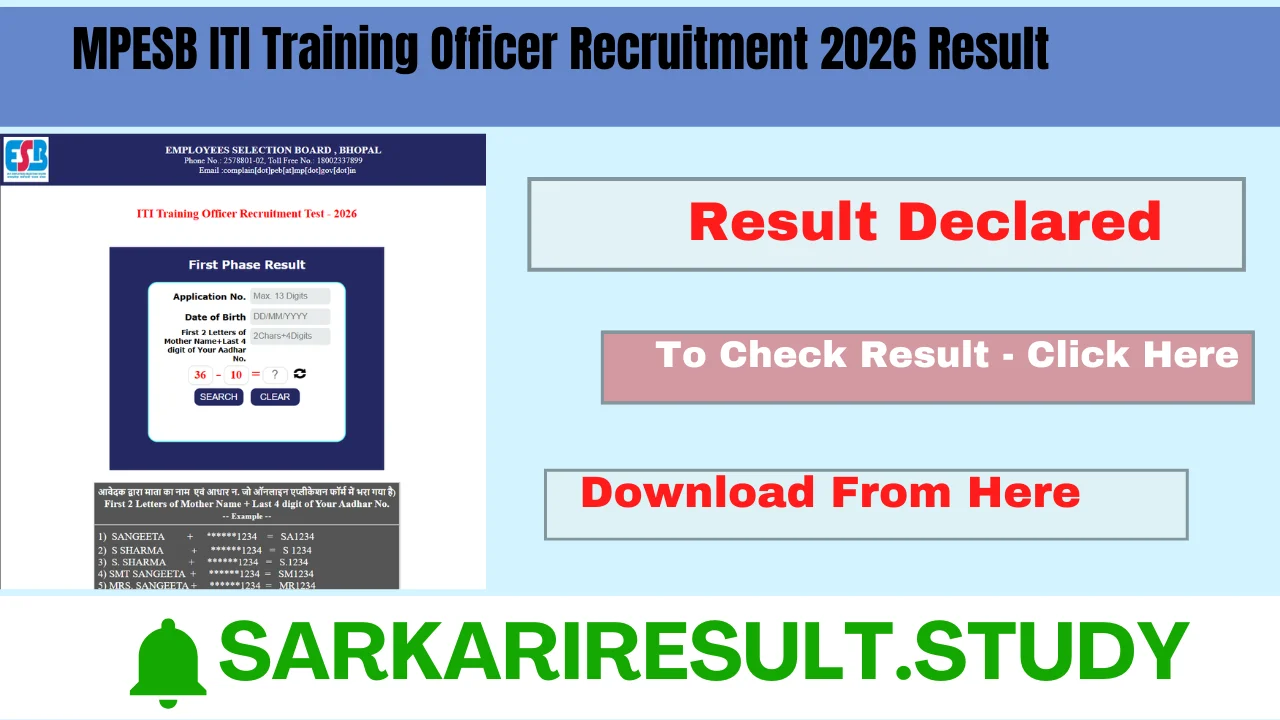 MPESB ITI Training Officer Recruitment 2026 Result 