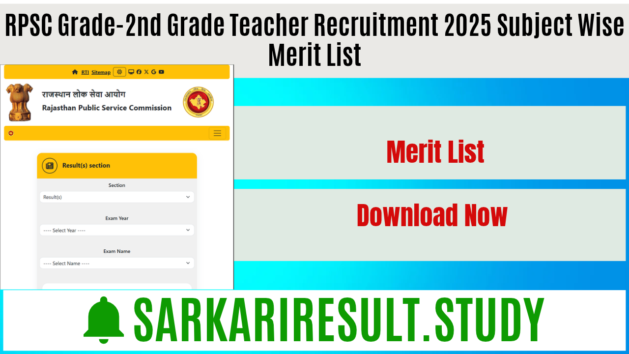 RPSC Grade-2nd Grade Teacher Recruitment 2025 Subject Wise Merit List