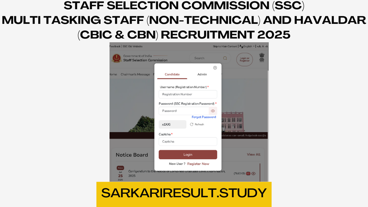 Multi Tasking Staff and Havaldar Recruitment 2025