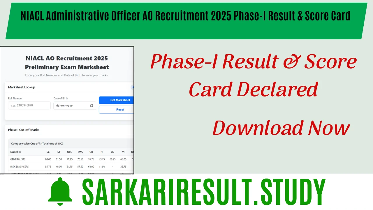 NIACL Administrative Officer AO Recruitment 2025 Phase-I Result & Score Card 