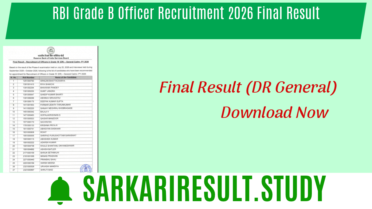 RBI Grade B Officer Recruitment 2026 Final Result