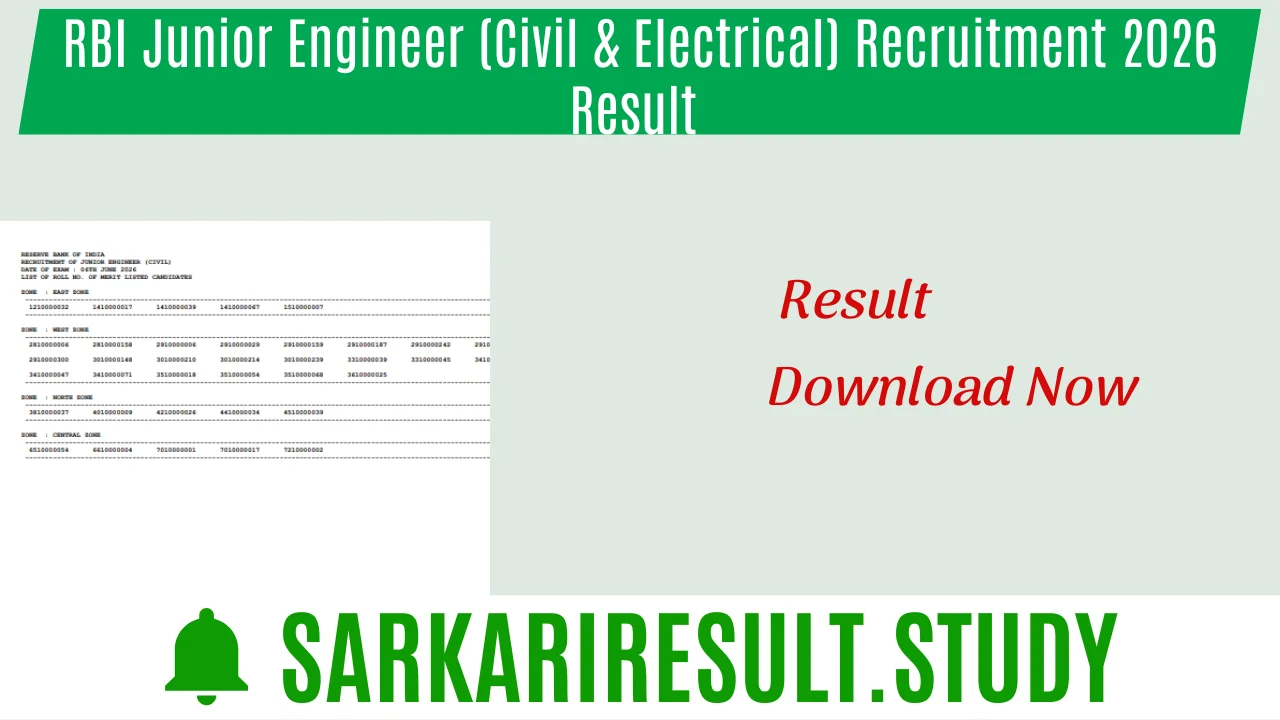 RBI JE Recruitment 2026 Result 
