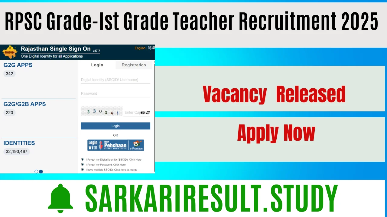 RPSC Grade-Ist Grade Teacher Recruitment 2025