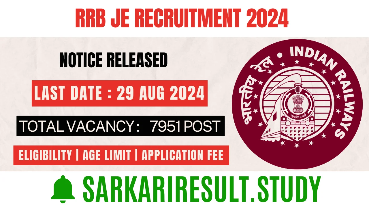 RRB JE Recruitment 2024