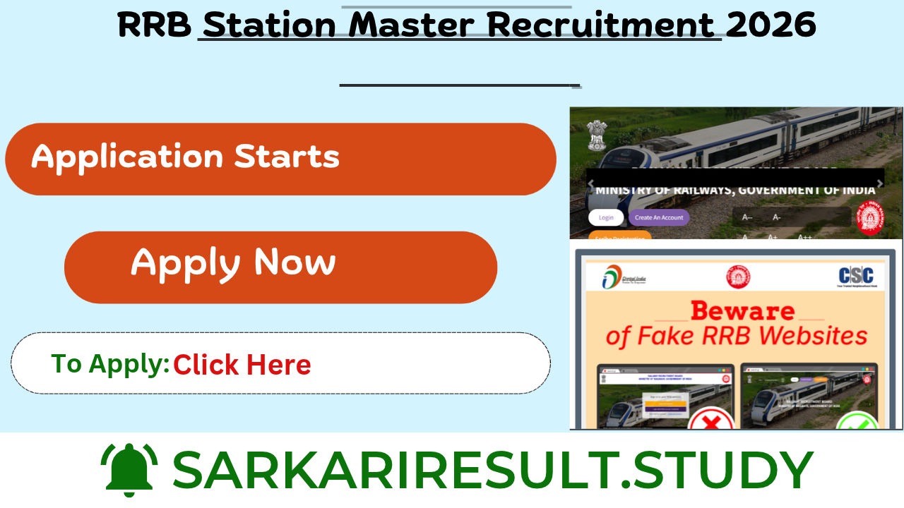 RRB Station Master Recruitment 2026