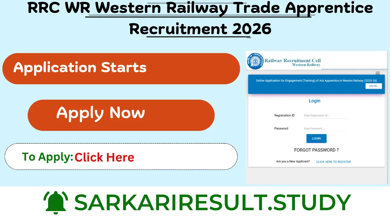 RRC WR Trade Apprentice Recruitment 2026