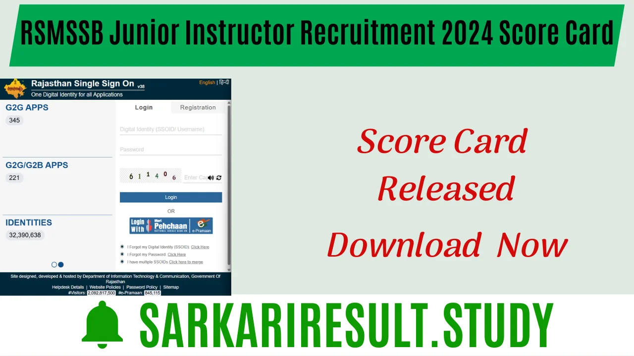 RSSB Junior Instructor Recruitment 2024 Score Card