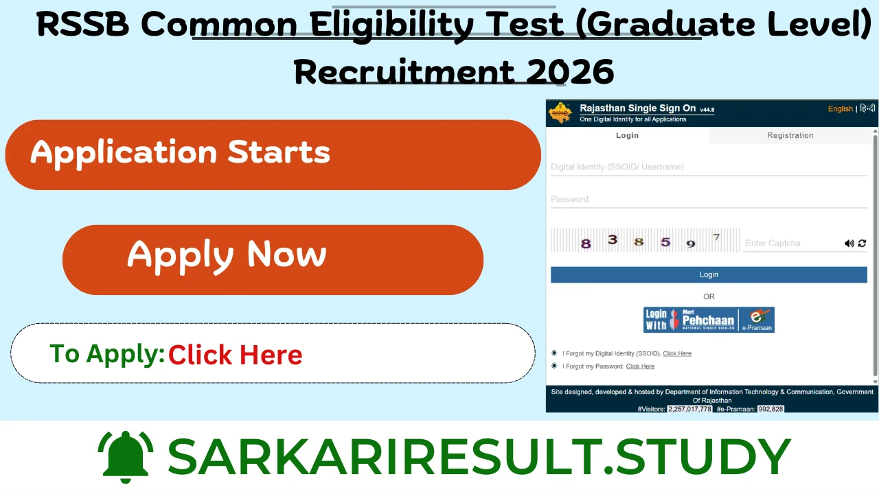 RSSB CET Graduate level Recruitment 2026