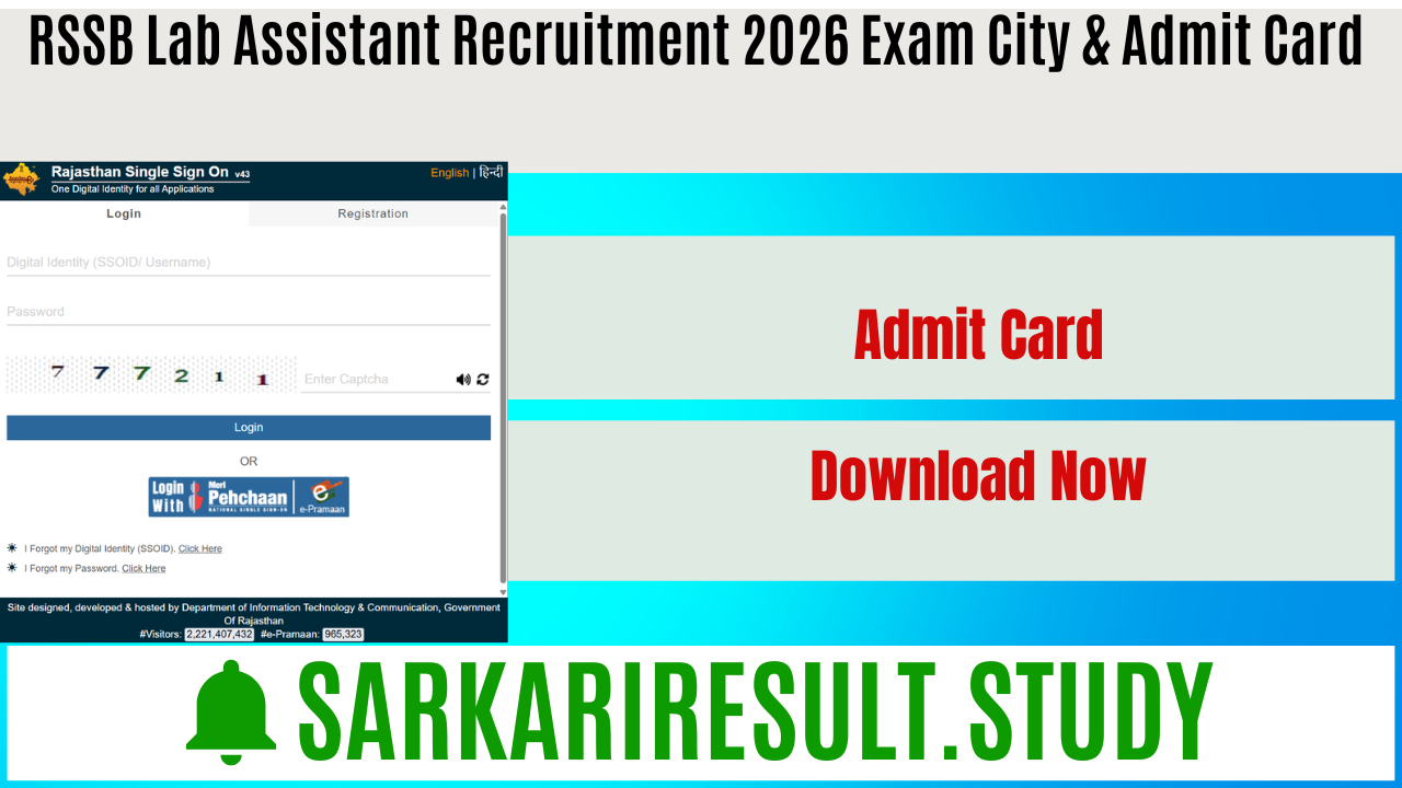 RSSB Lab Assistant Recruitment 2026 Exam City & Admit Card 