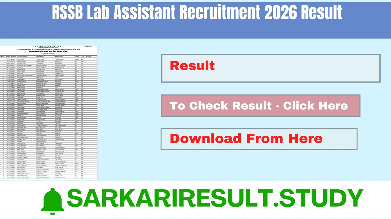 RSSB Lab Assistant Recruitment 2026 Result