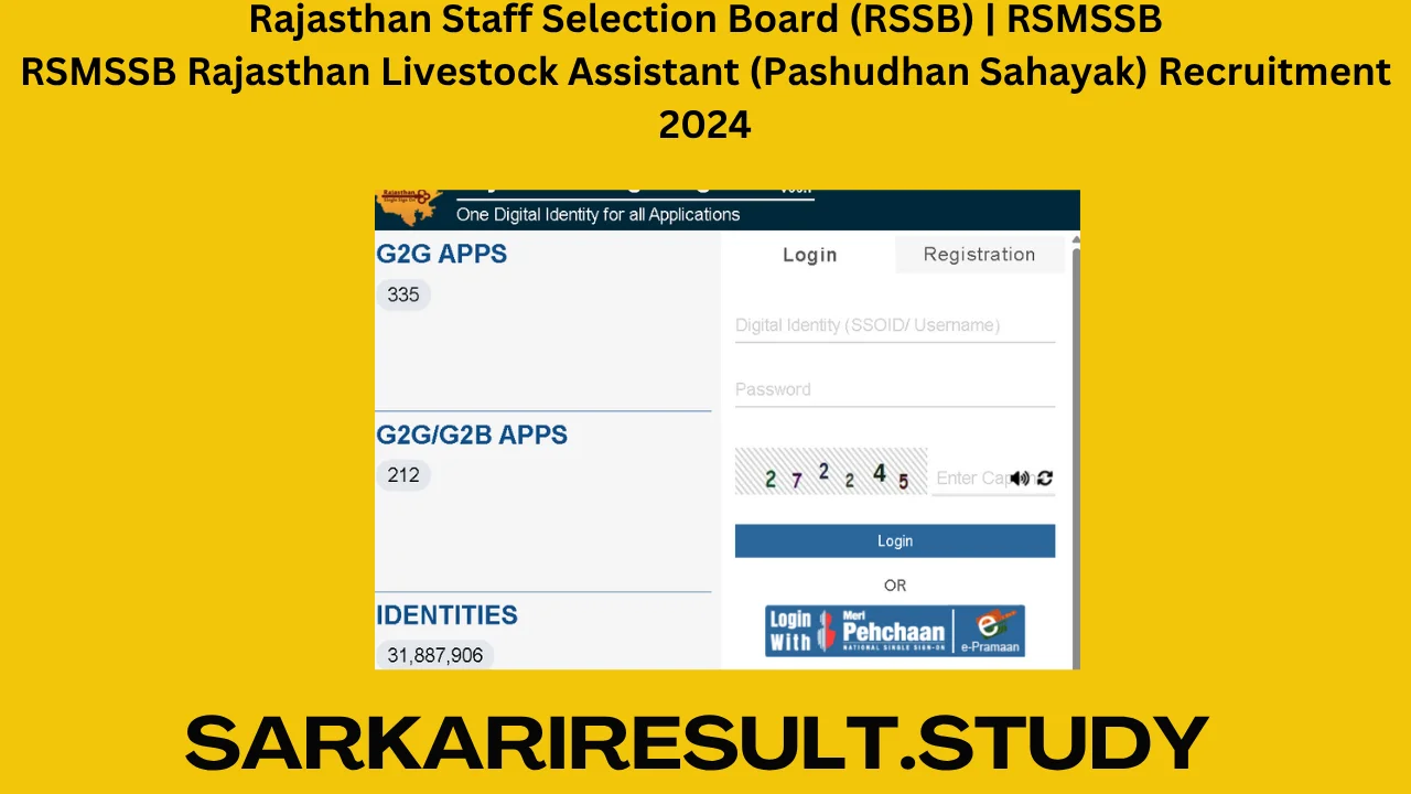 RSSB Livestock Assistant Recruitment 2024 Admit Card