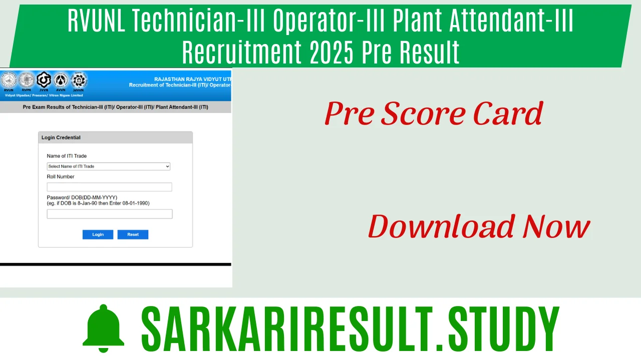 RVUNL Technician-III Operator-III Plant Attendant-III  Recruitment 2025 Pre Result
