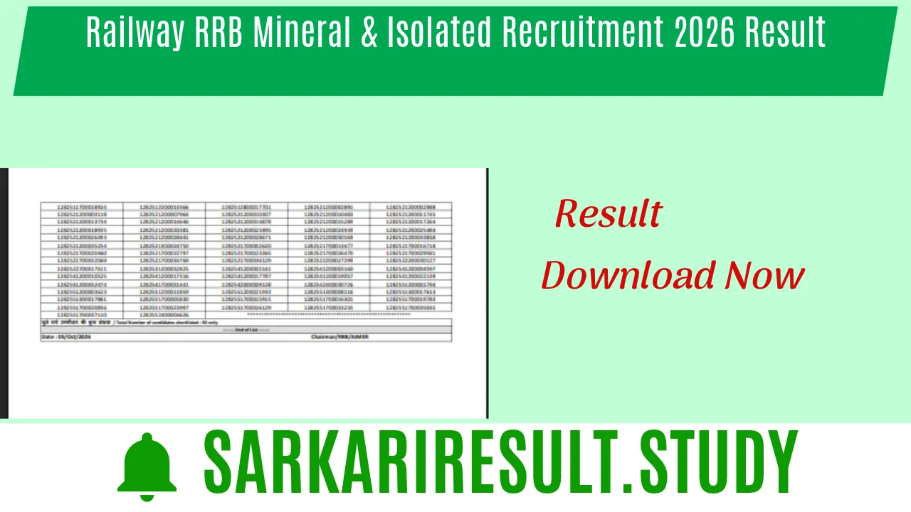 Railway RRB Mineral & Isolated Recruitment 2026 Result