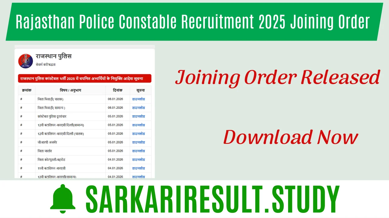 Rajasthan Police Constable Recruitment 2025 Joining Order 