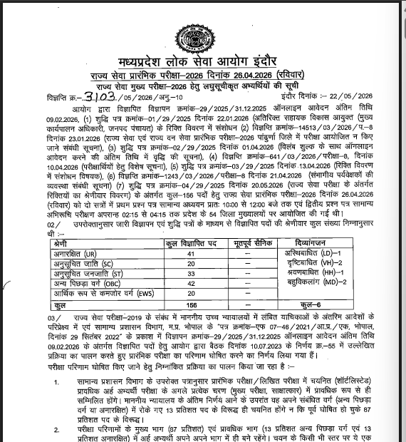 MPPSC State Services Pre Exam 2026 Result 