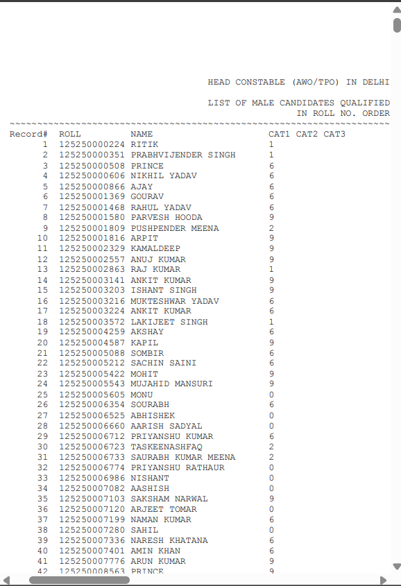 SSC Head Constable (AWO/TPO) in Delhi Police Recruitment 2025 Result 