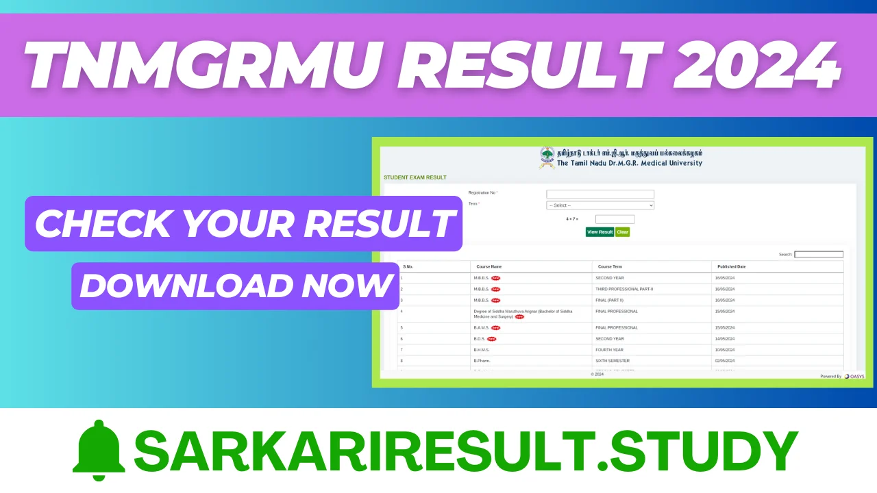 TNMGRMU Result 2024 