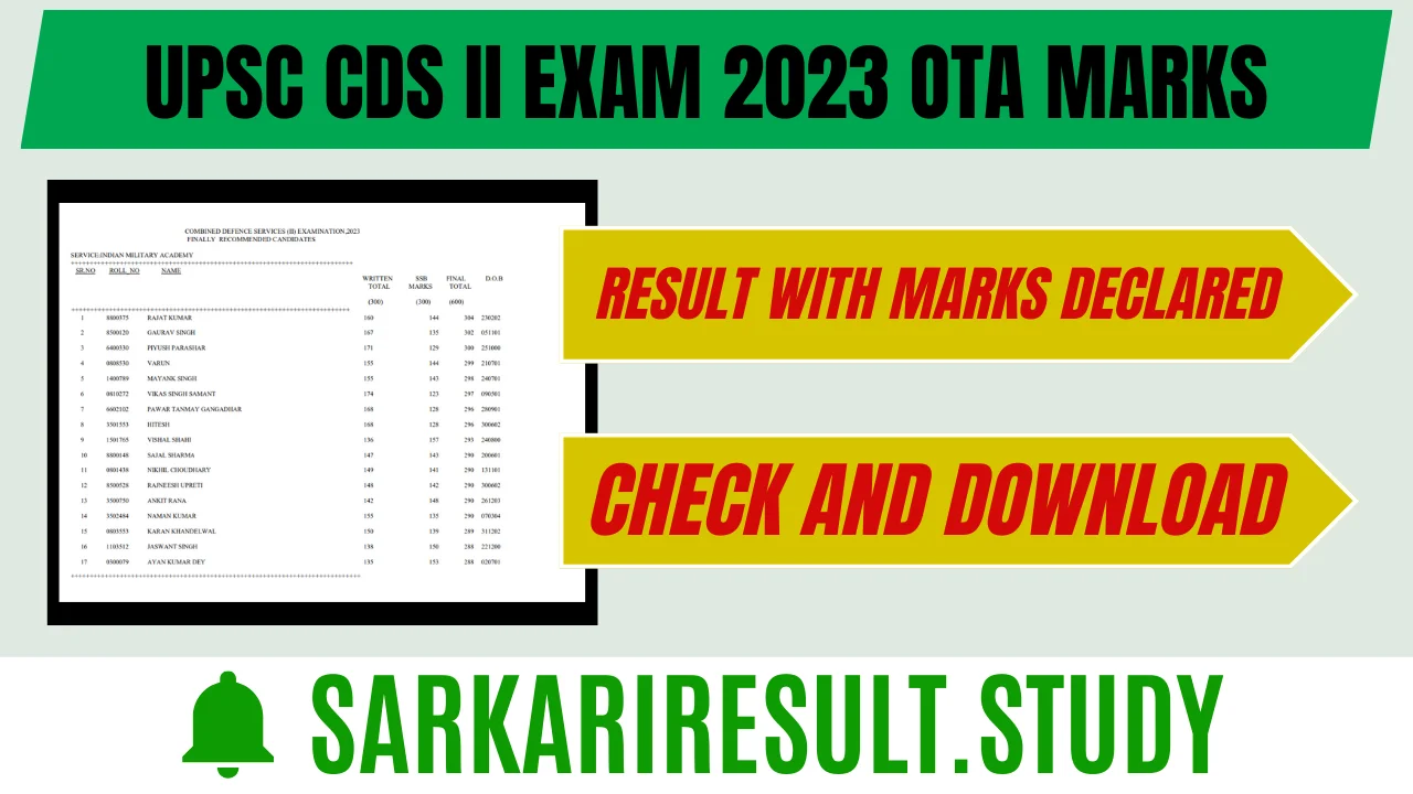 UPSC CDS II Exam 2023 OTA Marks