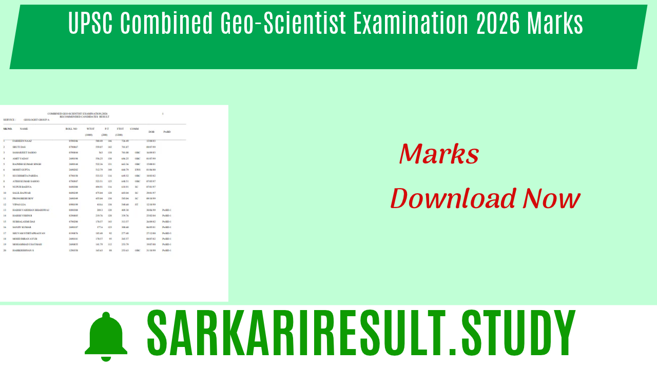 UPSC Combined Geo-Scientist Examination 2026 Marks 