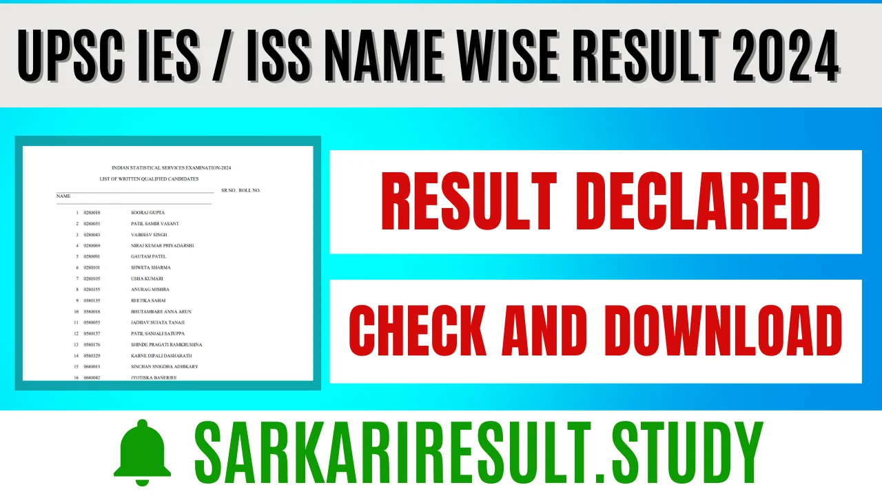 UPSC IES / ISS Name Wise Result 2024