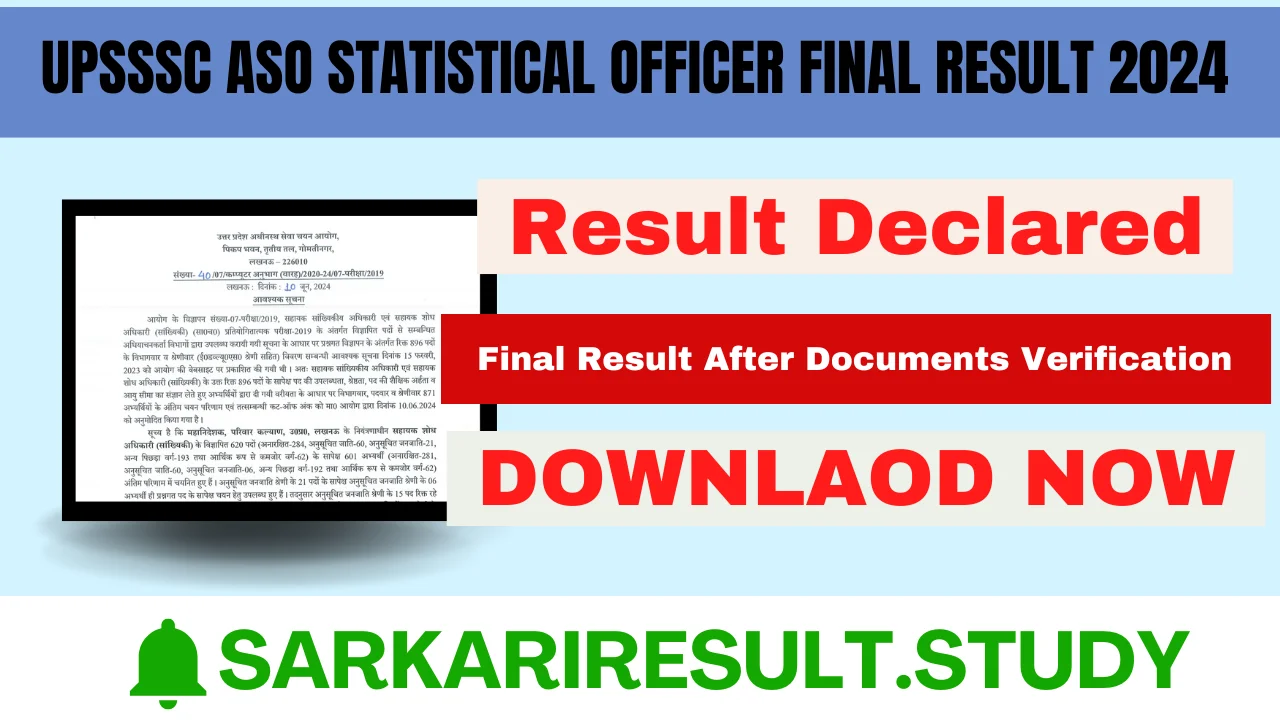 UPSSSC ASO Final Result 2024