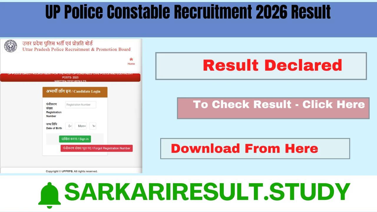 UP Police Constable Recruitment 2026 Result 
