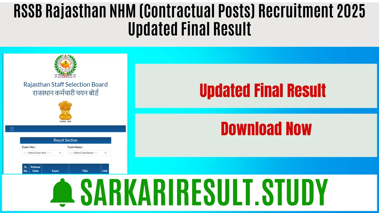 RSSB Rajasthan NHM (Contractual Posts) Recruitment 2025 Updated Final Result