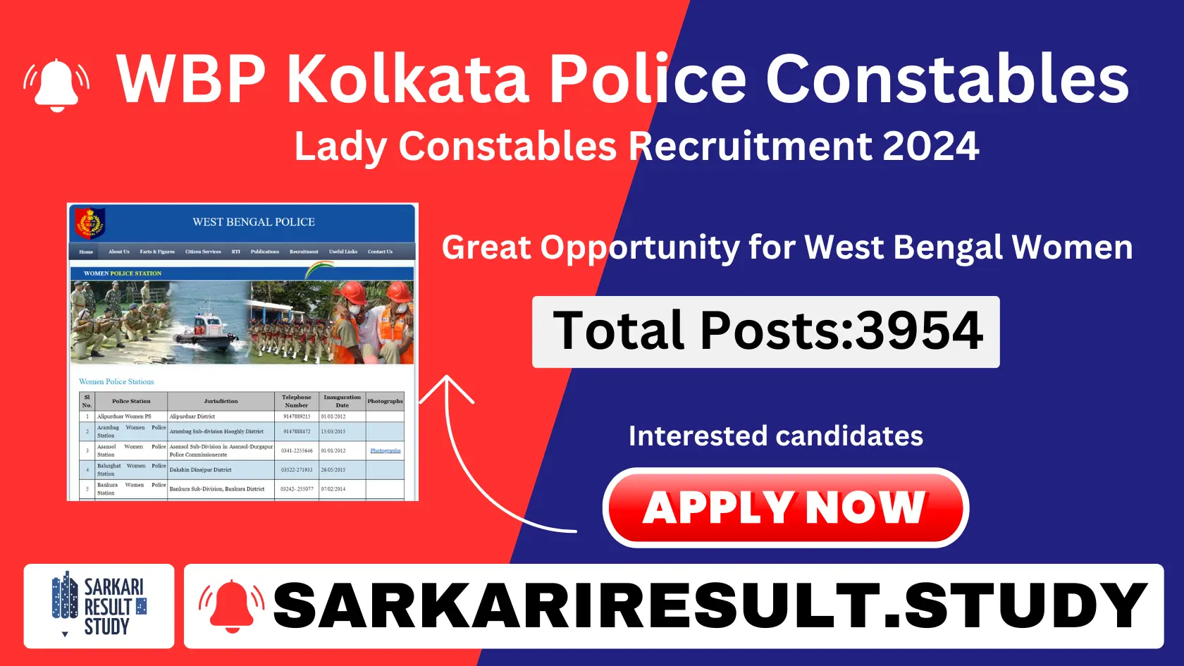 Kolkata Police Constable Vacancy 2024