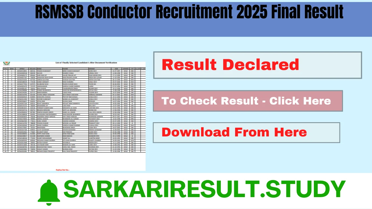  RSMSSB Conductor Recruitment 2025 Final Result