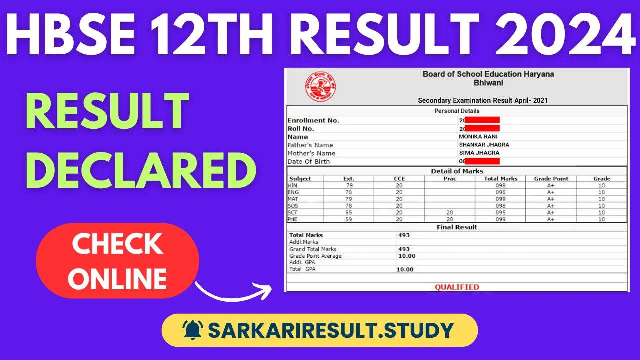 HBSE 12th Result 2024