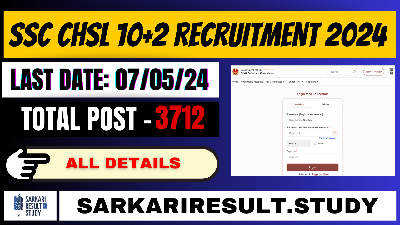 SSC CHSL Exam 2024 - Last Date