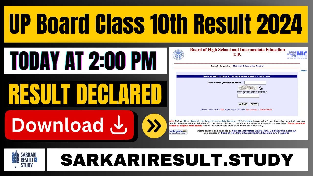 UP Board Class 10th Result 2024
