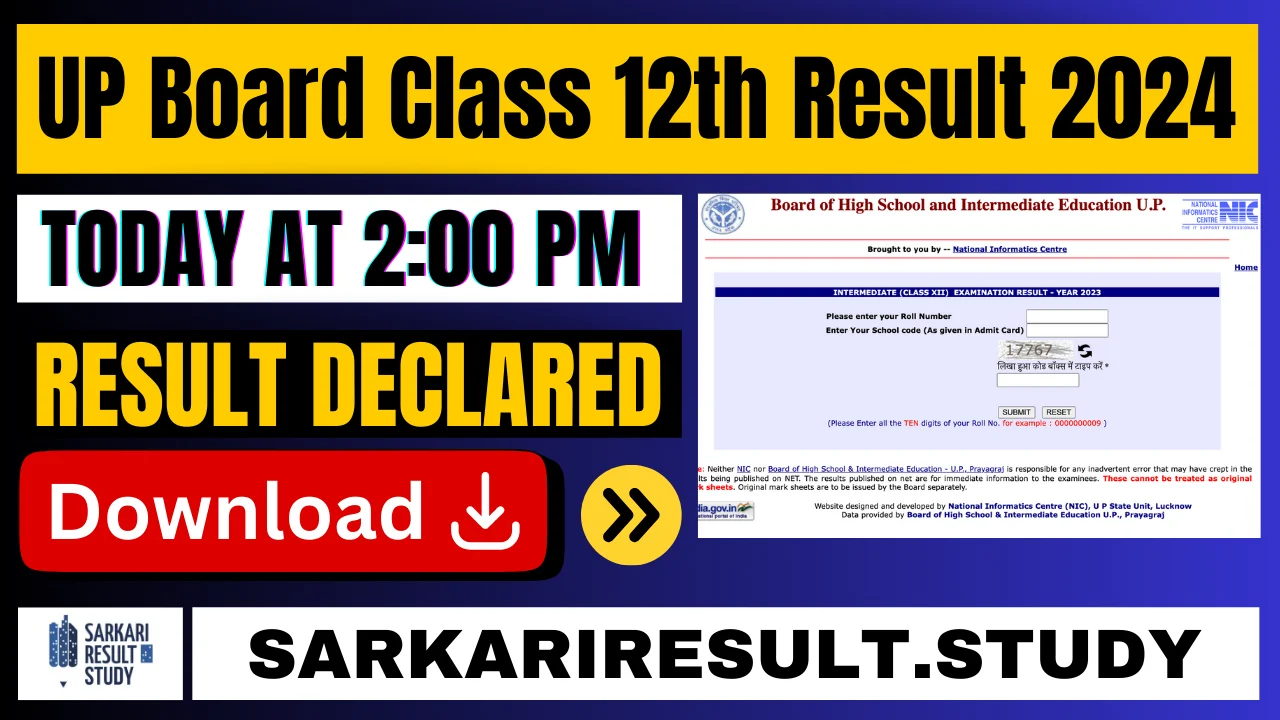 UP Board Class 12th Result 2024